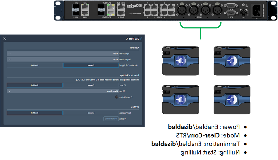 2-wire port interface settings